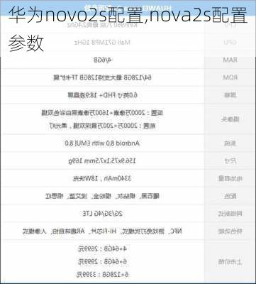 华为novo2s配置,nova2s配置参数