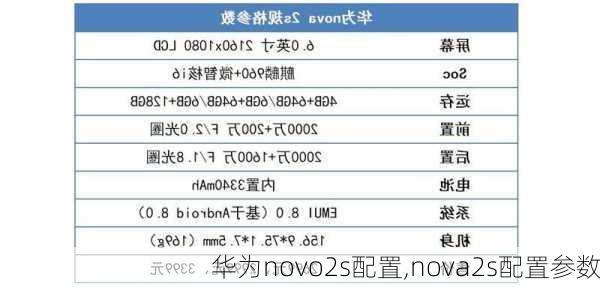 华为novo2s配置,nova2s配置参数