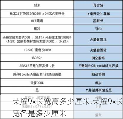 荣耀9x长宽高多少厘米,荣耀9x长宽各是多少厘米