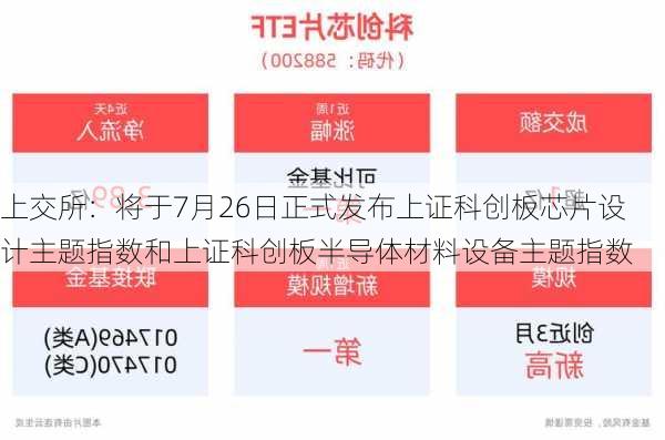 上交所：将于7月26日正式发布上证科创板芯片设计主题指数和上证科创板半导体材料设备主题指数