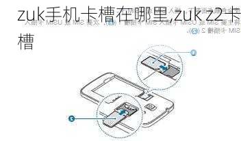 zuk手机卡槽在哪里,zuk z2卡槽