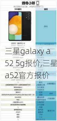 三星galaxy a52 5g报价,三星a52官方报价