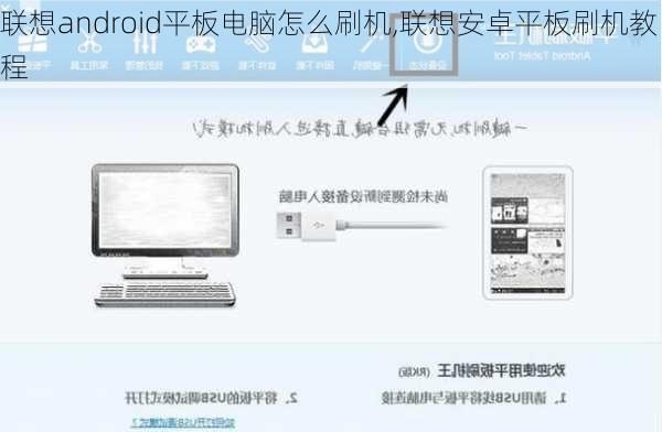 联想android平板电脑怎么刷机,联想安卓平板刷机教程