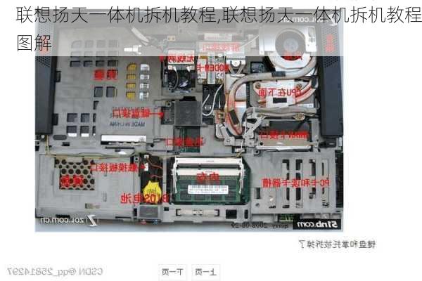 联想扬天一体机拆机教程,联想扬天一体机拆机教程图解