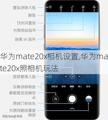 华为mate20x相机设置,华为mate20x照相机玩法