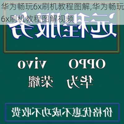 华为畅玩6x刷机教程图解,华为畅玩6x刷机教程图解视频