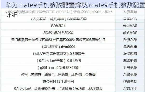 华为mate9手机参数配置,华为mate9手机参数配置详细