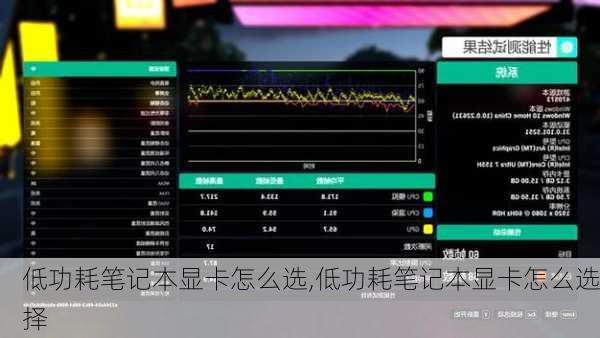 低功耗笔记本显卡怎么选,低功耗笔记本显卡怎么选择