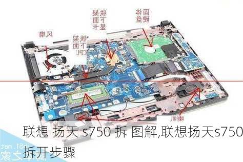 联想 扬天 s750 拆 图解,联想扬天s750拆开步骤