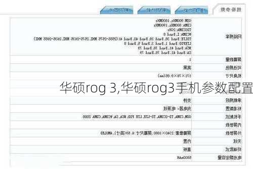 华硕rog 3,华硕rog3手机参数配置