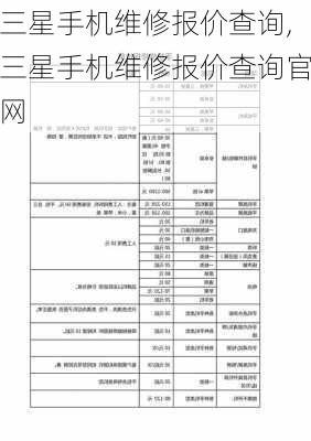 三星手机维修报价查询,三星手机维修报价查询官网