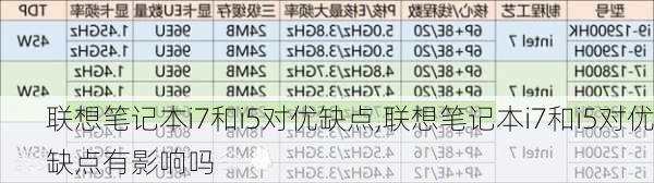 联想笔记本i7和i5对优缺点,联想笔记本i7和i5对优缺点有影响吗