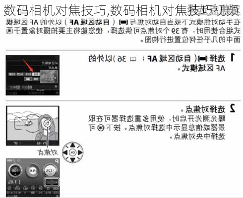 数码相机对焦技巧,数码相机对焦技巧视频