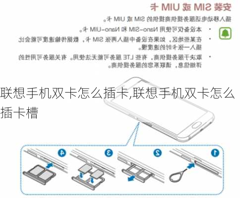 联想手机双卡怎么插卡,联想手机双卡怎么插卡槽