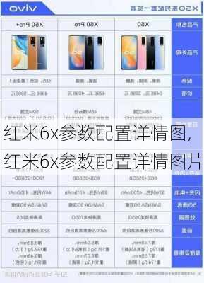 红米6x参数配置详情图,红米6x参数配置详情图片