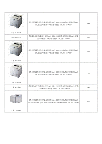 三星4200激光打印机价格,三星4200激光打印机价格多少