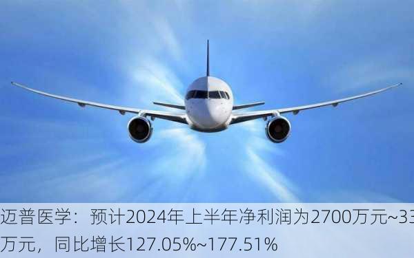 迈普医学：预计2024年上半年净利润为2700万元~3300万元，同比增长127.05%~177.51%