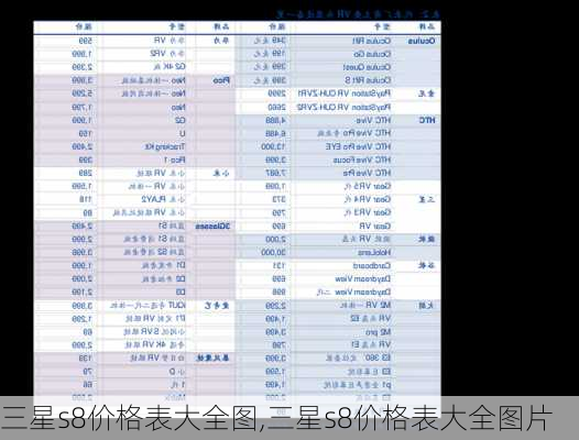 三星s8价格表大全图,三星s8价格表大全图片