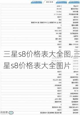 三星s8价格表大全图,三星s8价格表大全图片