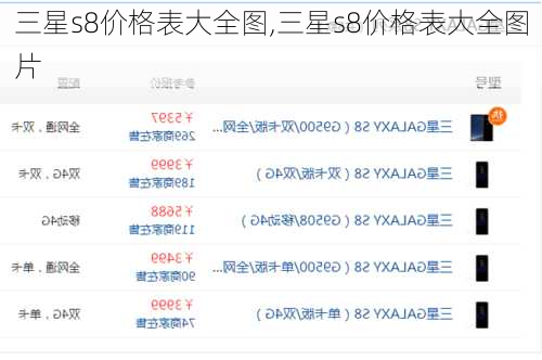 三星s8价格表大全图,三星s8价格表大全图片