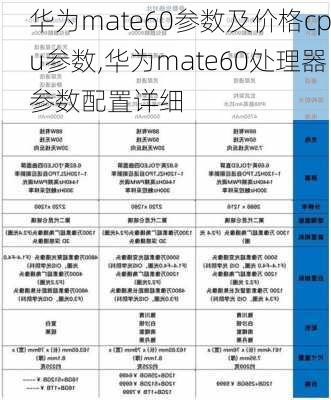 华为mate60参数及价格cpu参数,华为mate60处理器参数配置详细