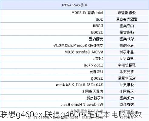 联想g460ex,联想g460ex笔记本电脑参数