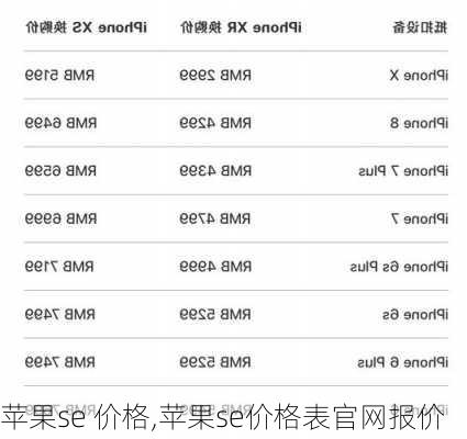 苹果se 价格,苹果se价格表官网报价