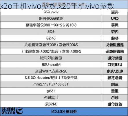 x2o手机vivo参数,x20手机vivo参数