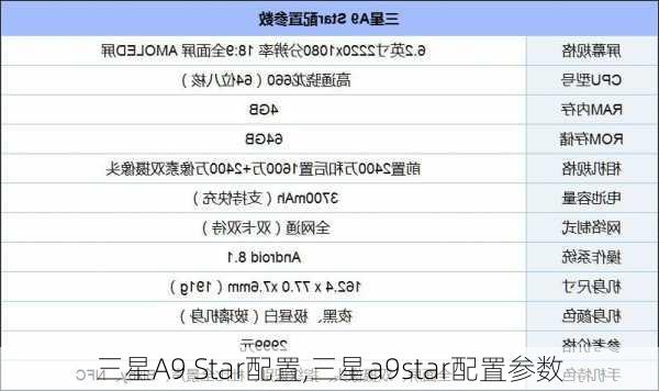 三星A9 Star配置,三星a9star配置参数