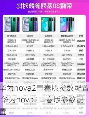 华为nova2青春版参数配置,华为nova2青春版参数配置