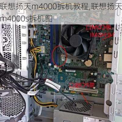 联想扬天m4000拆机教程,联想扬天m4000s拆机图