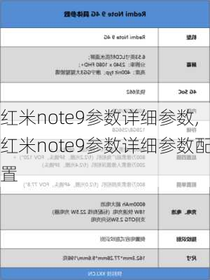 红米note9参数详细参数,红米note9参数详细参数配置