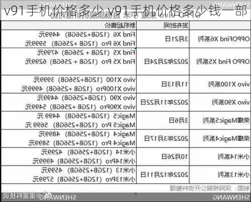 v91手机价格多少,v91手机价格多少钱一部