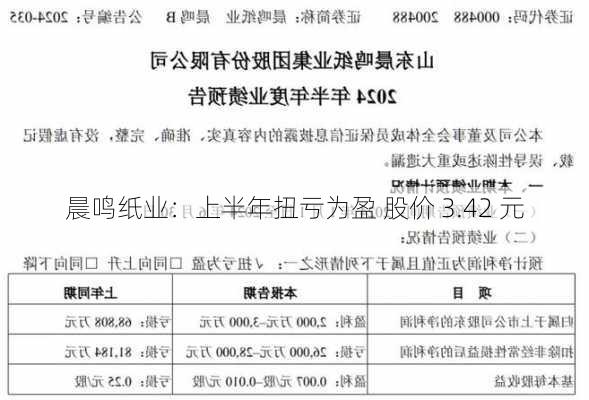 晨鸣纸业：上半年扭亏为盈 股价 3.42 元