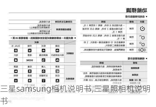 三星samsung相机说明书,三星照相机说明书