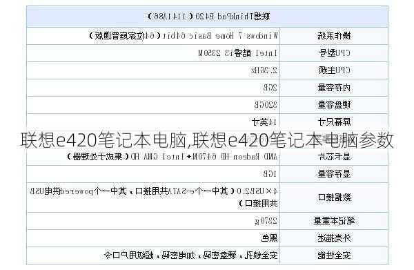 联想e420笔记本电脑,联想e420笔记本电脑参数