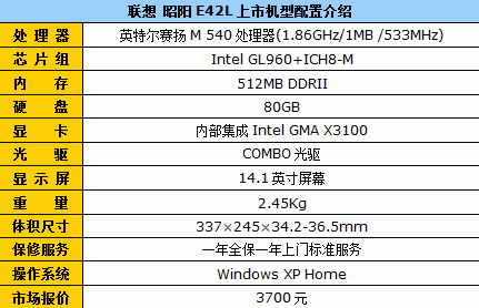 联想e420笔记本电脑,联想e420笔记本电脑参数
