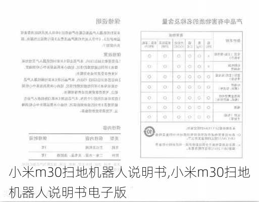 小米m30扫地机器人说明书,小米m30扫地机器人说明书电子版