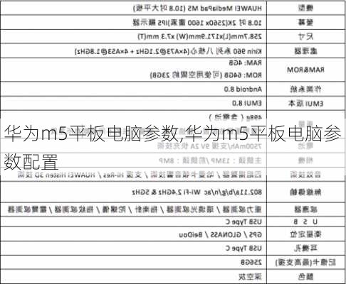 华为m5平板电脑参数,华为m5平板电脑参数配置