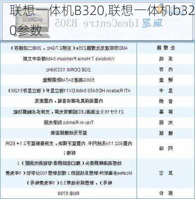 联想一体机B320,联想一体机b320参数