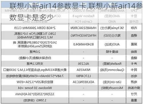 联想小新air14参数显卡,联想小新air14参数显卡是多少