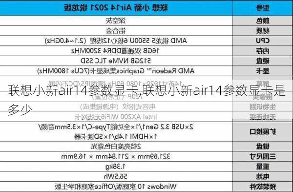 联想小新air14参数显卡,联想小新air14参数显卡是多少