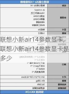 联想小新air14参数显卡,联想小新air14参数显卡是多少