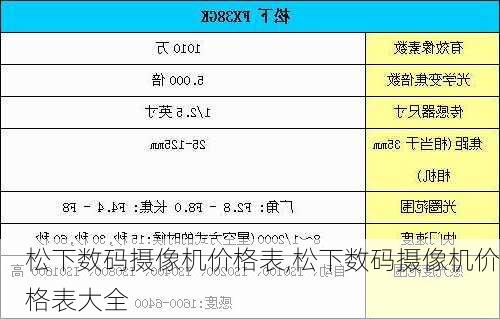 松下数码摄像机价格表,松下数码摄像机价格表大全