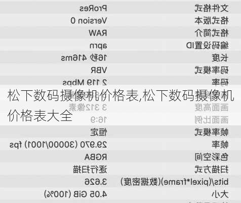 松下数码摄像机价格表,松下数码摄像机价格表大全