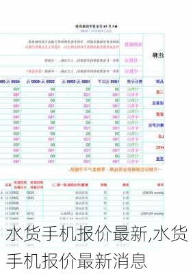 水货手机报价最新,水货手机报价最新消息