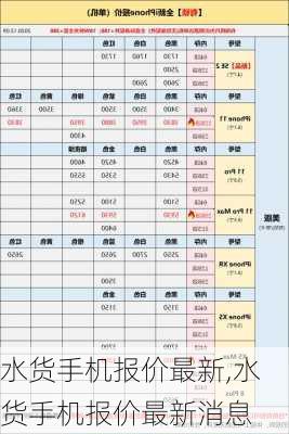 水货手机报价最新,水货手机报价最新消息