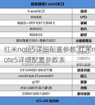 红米note5详细配置参数,红米note5详细配置参数表