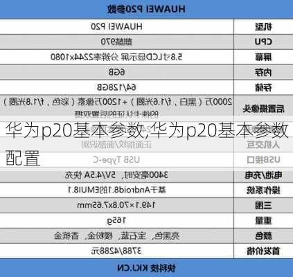 华为p20基本参数,华为p20基本参数配置