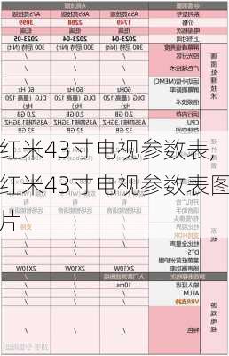 红米43寸电视参数表,红米43寸电视参数表图片